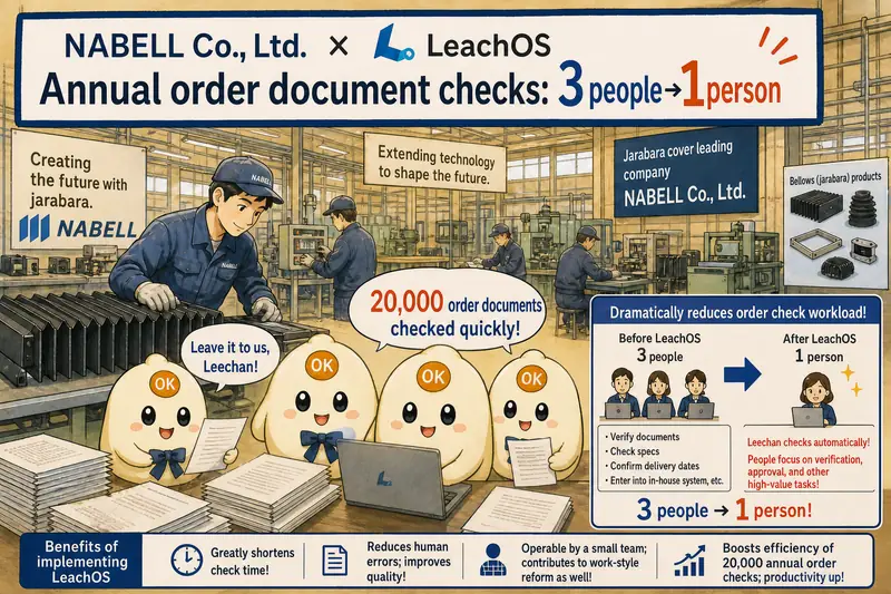 [Case Study] A 199-employee manufacturer with no IT dept gains judgment criteria for software outsourcing — Nabel Co., Ltd. × Leach Generative AI Advisor