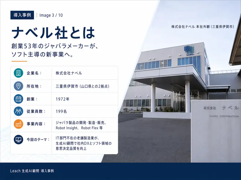 ナベル社とは ── 創業53年のジャバラメーカーが、ソフト主導の新事業へ。所在地：三重県伊賀市、創業1972年、従業員199名、事業：ジャバラ製品の開発・製造・販売、Robot Insight / Robot Flex