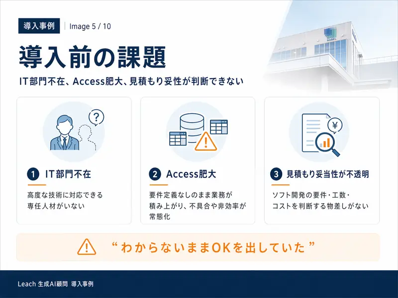 導入前の課題 ── IT部門不在、Access肥大、見積もり妥当性が不透明。「わからないままOKを出していた」