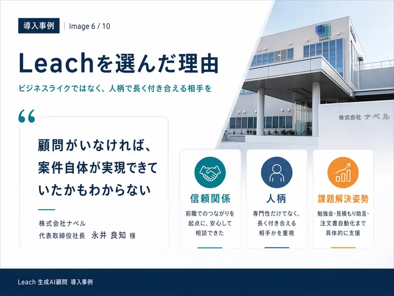 Leachを選んだ理由 ── 信頼関係／人柄／課題解決姿勢。「顧問がいなければ、案件自体が実現できていたかもわからない」（永井 良知 代表取締役）