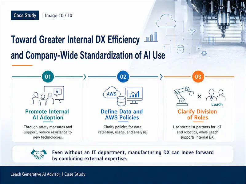 Looking ahead — Internal AI adoption / AWS cost & data optimization / Clear role separation. Even without an IT department, combining outside expertise lets manufacturing DX move forward