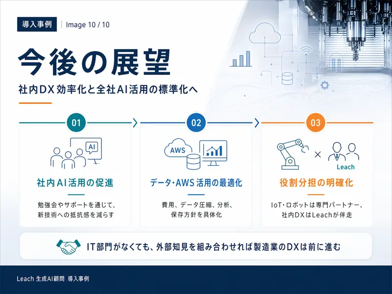 今後の展望 ── 社内AI活用の促進／データ・AWS活用の最適化／役割分担の明確化。IT部門がなくても、外部知見を組み合わせれば製造業のDXは前に進む